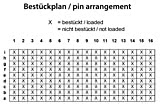 Velox Center-monteringsplan 308-50100-4x