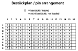 Velox Center-monteringsplan 308-50101-4x