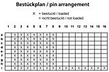 Velox Center-monteringsplan 308-50102-4x