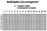 Velox Center-monteringsplan 308-51100-4x